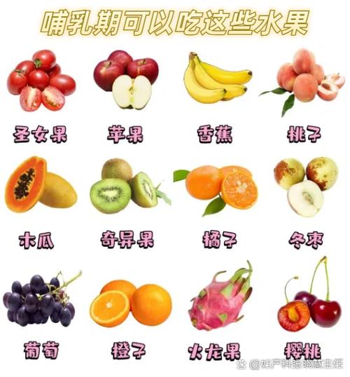 孕妇必吃的6种水果缩略图
