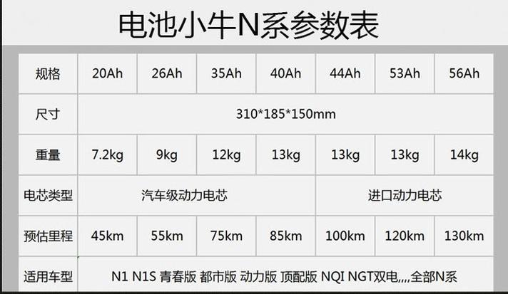 60v锂电池尺寸缩略图