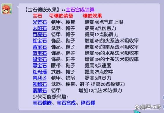 梦幻西游加蓝药什么最划算