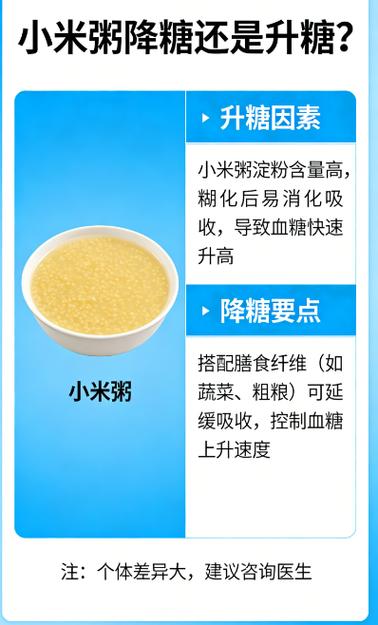 小米粥降糖还是升糖缩略图