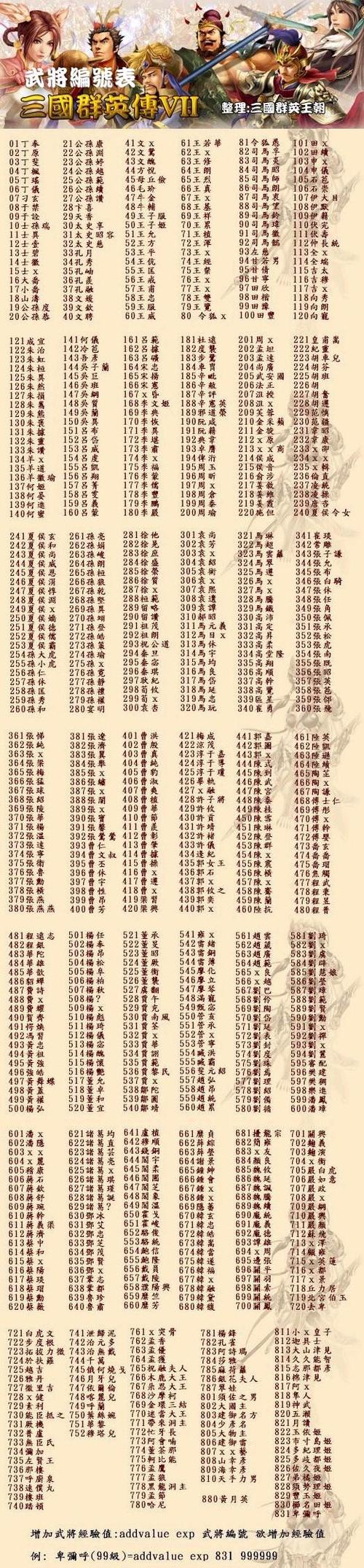 三国群英传7秘籍武将编号缩略图