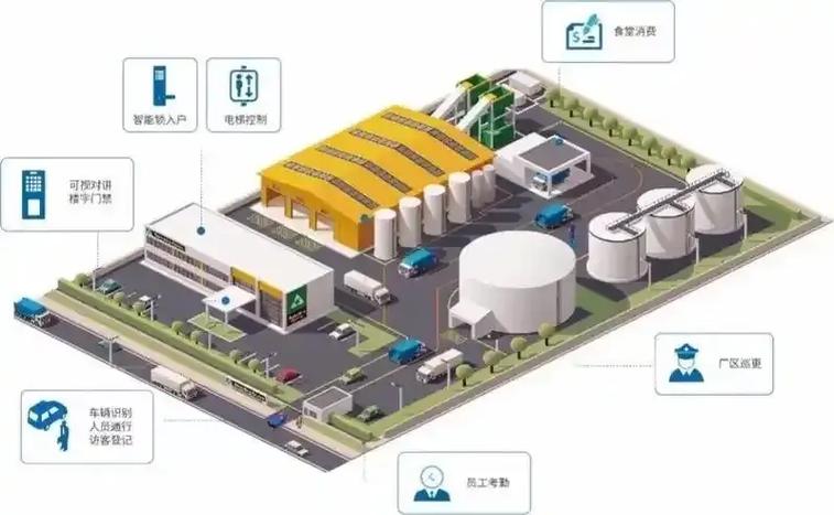 日照智慧园区卡app图标
