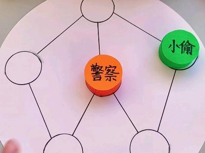 警察抓小偷儿童游戏缩略图