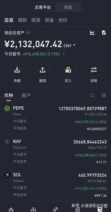 赚赚圈缩略图