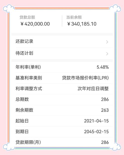 榕树贷款通过率高吗缩略图
