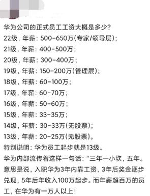 华为薪资缩略图