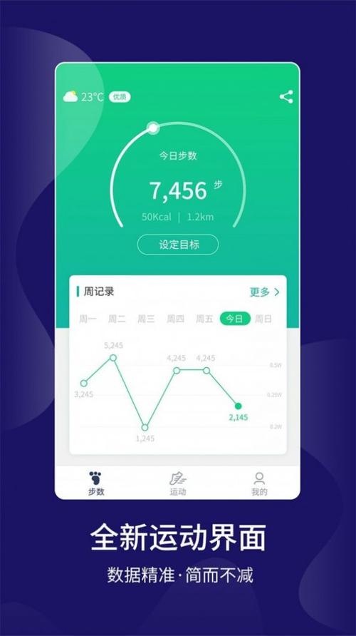 跑步计步软件图标