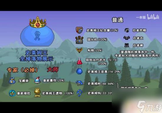 泰拉瑞亚boss掉落图鉴缩略图