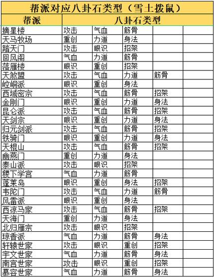 这就是江湖太极八卦盘金有必要买吗缩略图