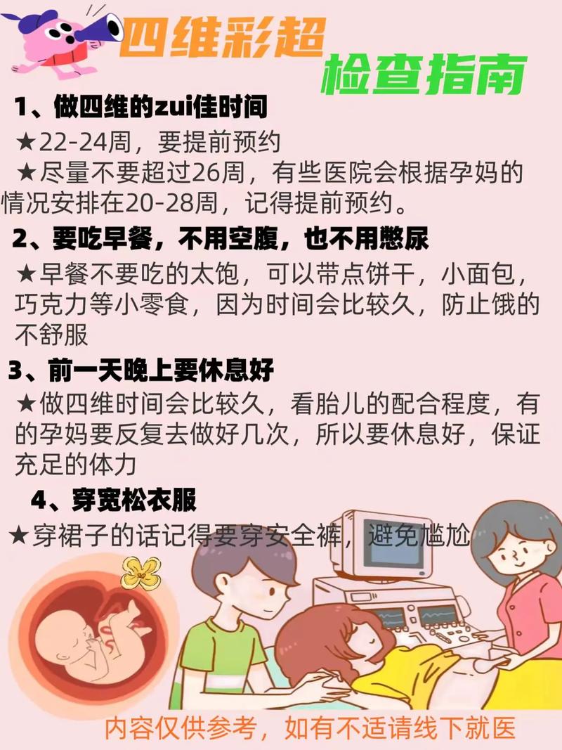 滨医附院预约四维流程