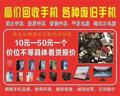 附近二手手机回收图标