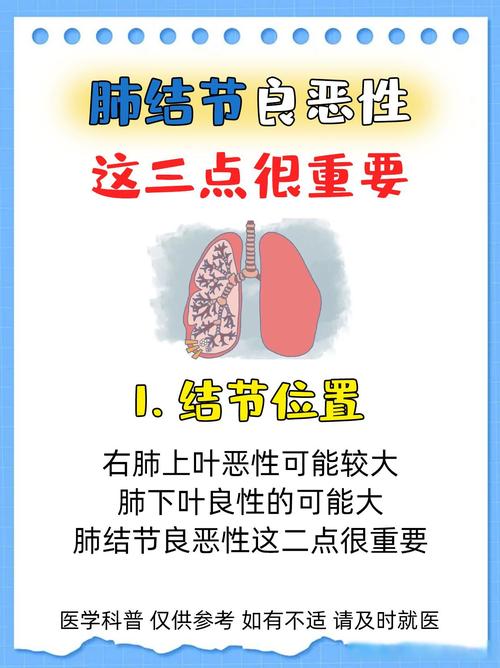 肺结节19mm属于几期