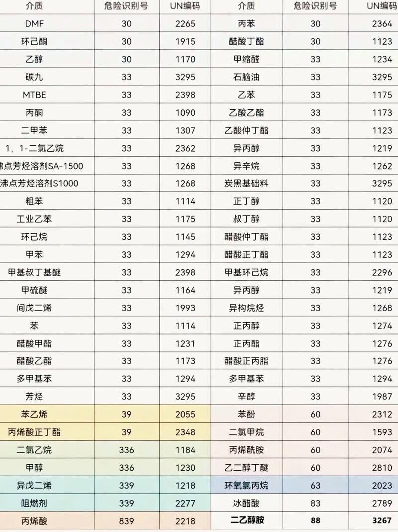 全蚀市场编号缩略图
