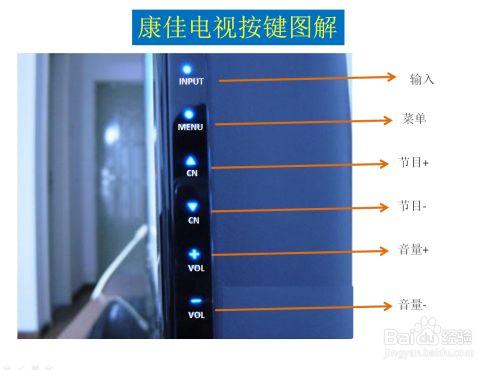康佳电视电源键在哪里图标