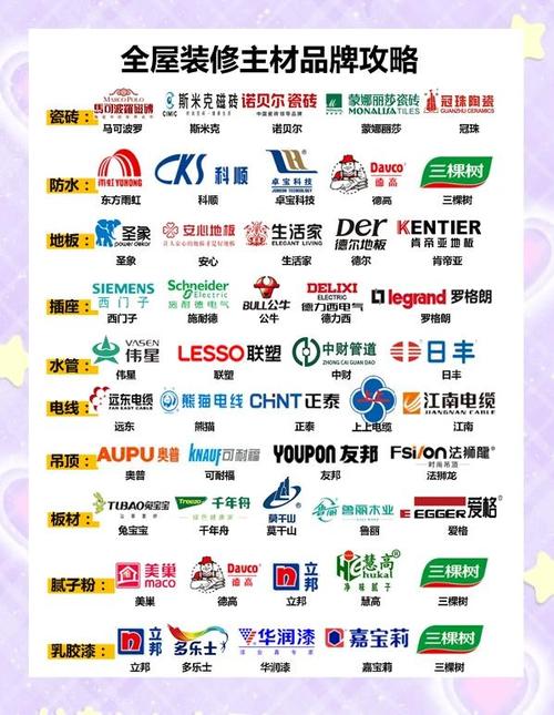 亚瑟士属于什么档次的品牌图标