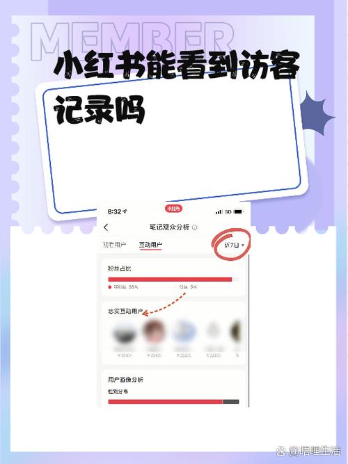 游客登录会有访客记录吗缩略图