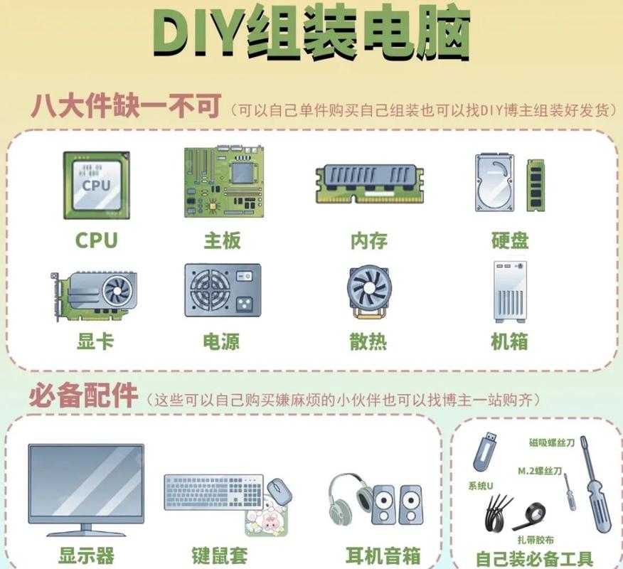 v380电脑版安装教程缩略图