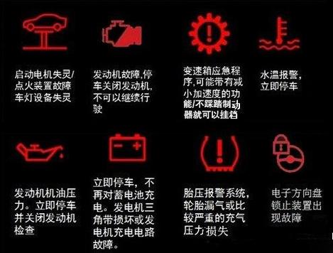 故障码能自己消除吗图标