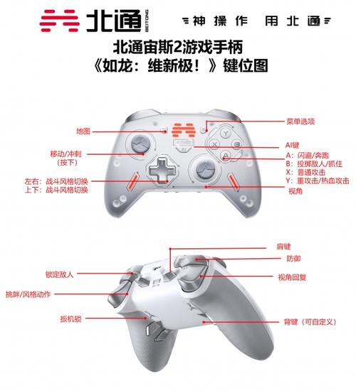 北通手柄映射激活方法缩略图
