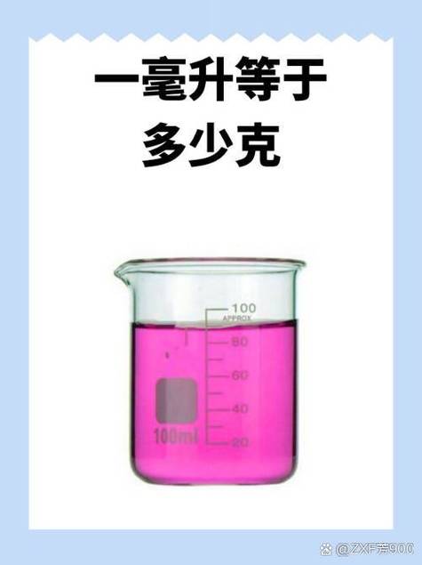 1ml水等于多少克游戏截图
