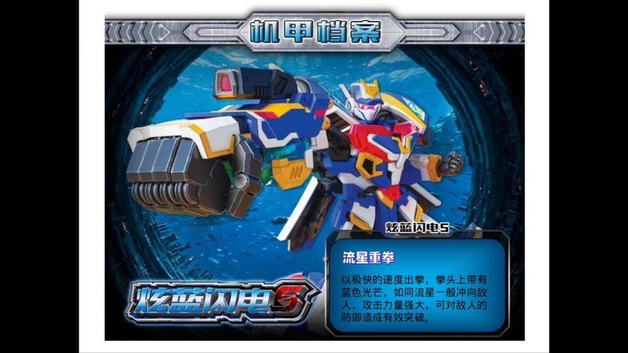 炫卡斗士2角色技能介绍缩略图
