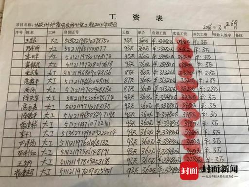 建筑工地工人工资表缩略图