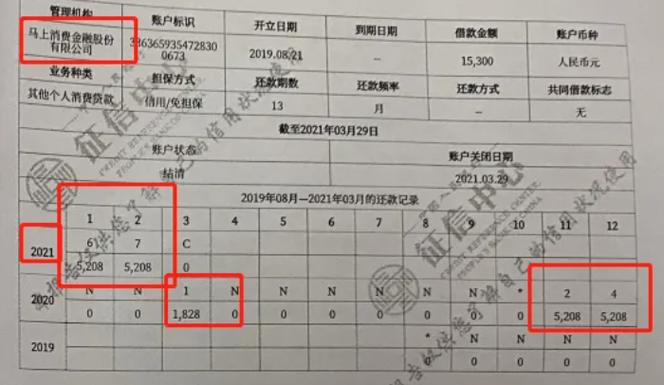 网贷征信花了哪里可以借钱急用啊