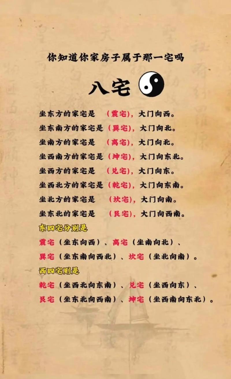 看风水的先生看宅子