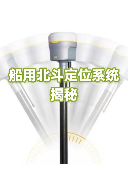船用北斗定位系统缩略图