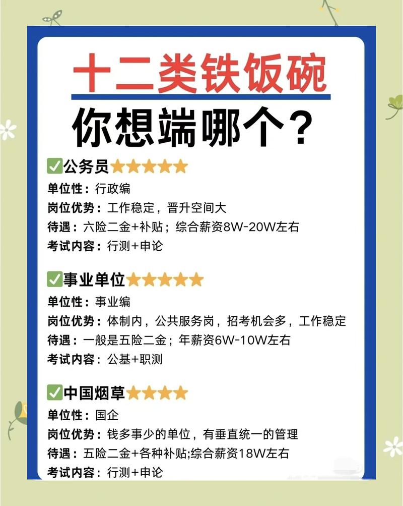 指南针员工是铁饭碗吗缩略图