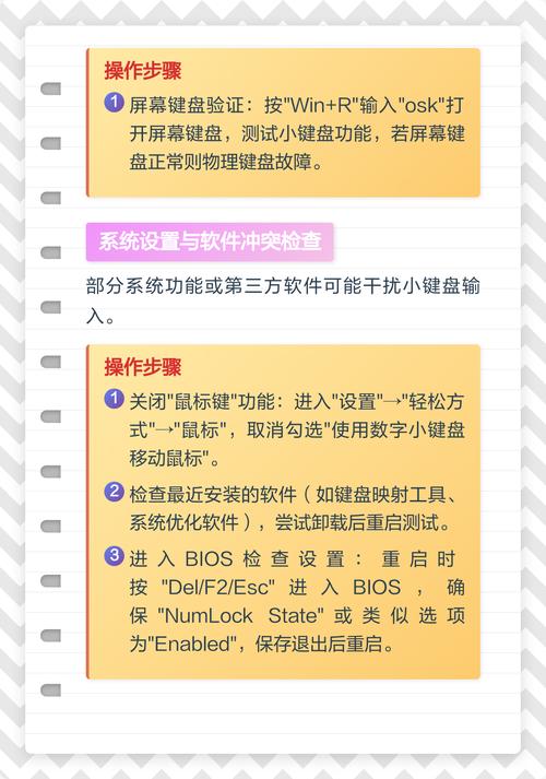 电脑输入数字不出来怎么办