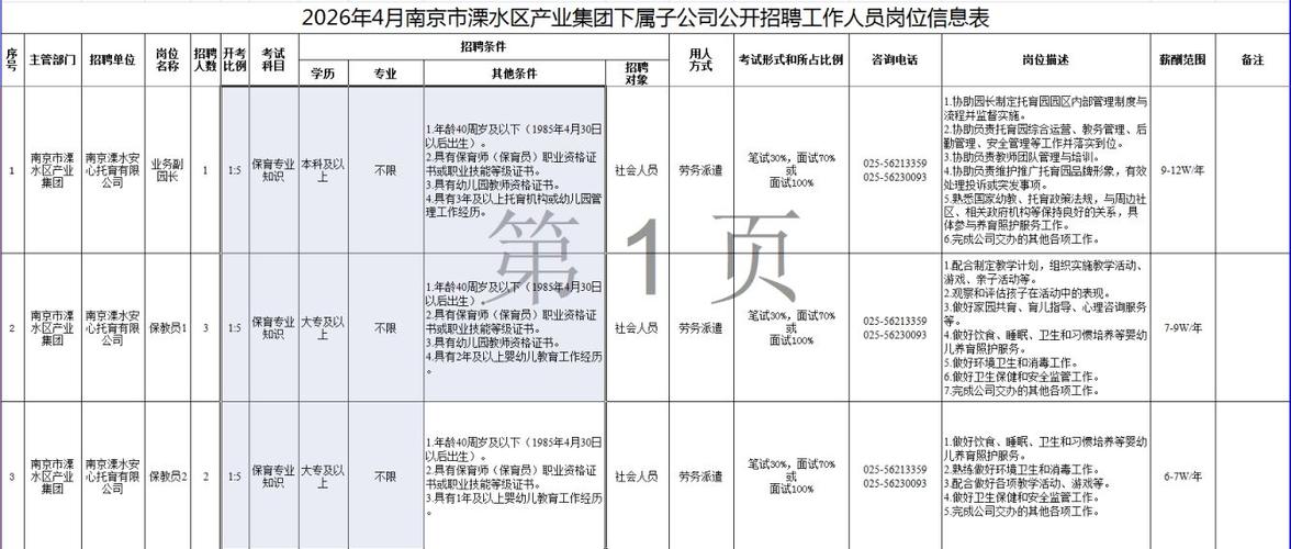 南京市国企招聘信息图标