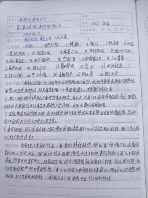 四年级下册读书笔记摘抄缩略图