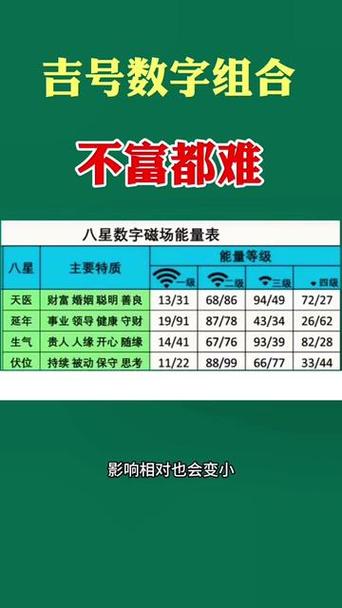 手机后4位最吉利100分图标