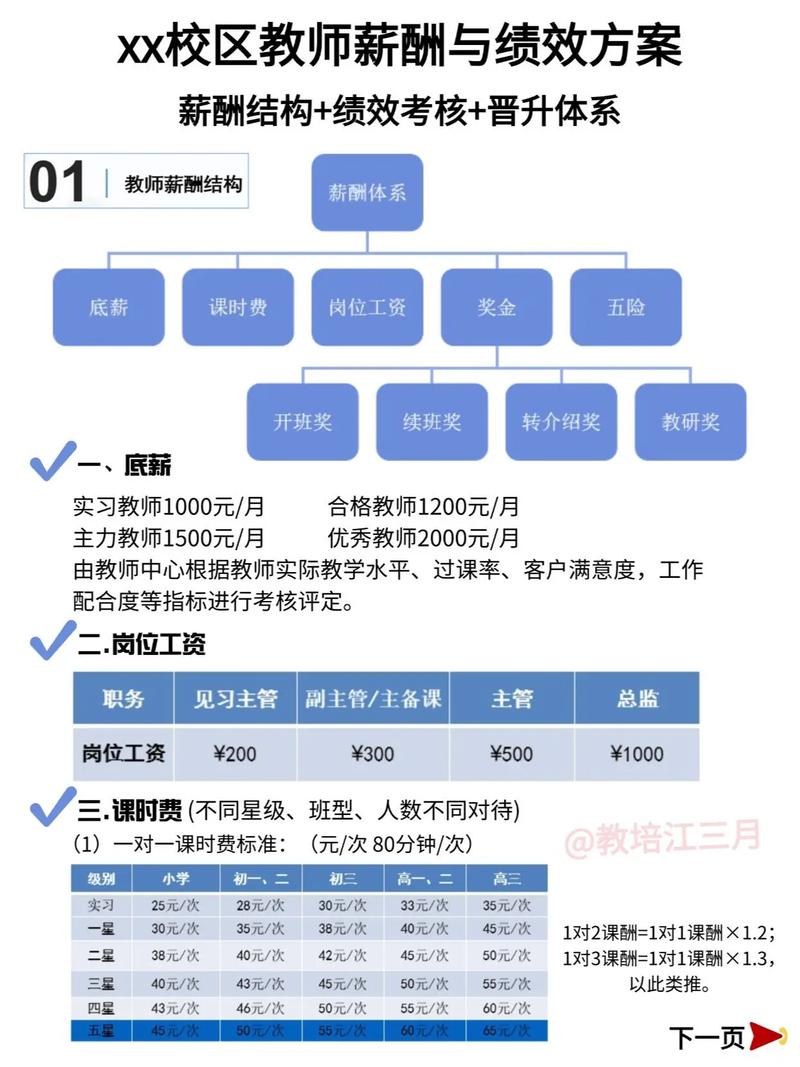 拟音师工资高吗缩略图