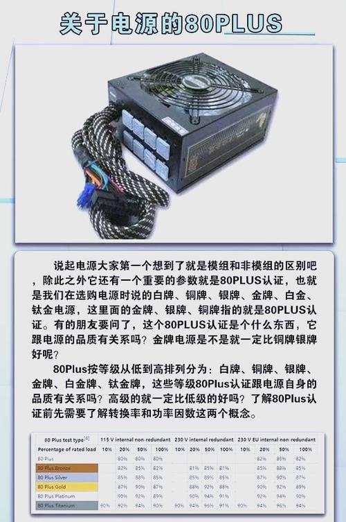 显卡供电不足的危害图标