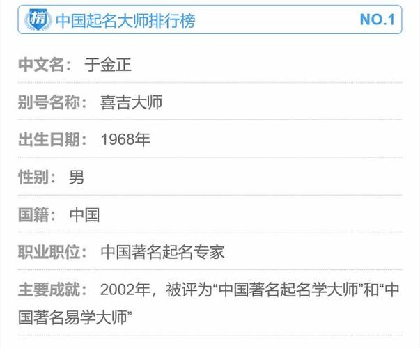 vivo官网昵称修改