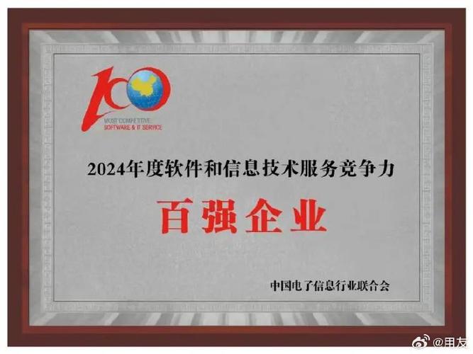 用友企业排名游戏截图