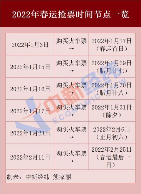 抢票时间是几点到几点缩略图