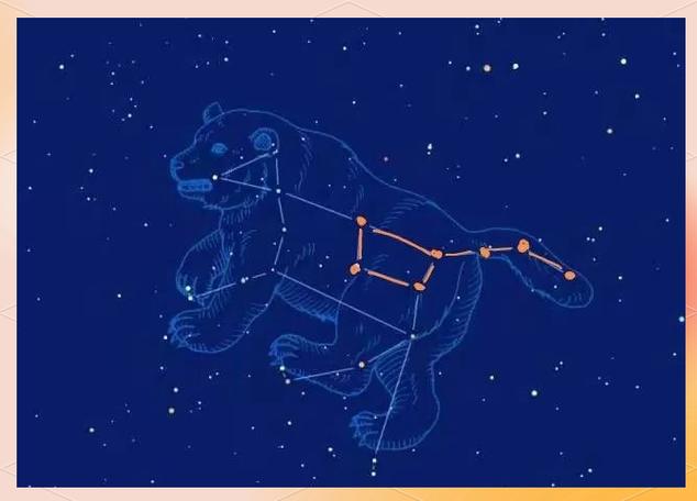 占星师是什么职业缩略图