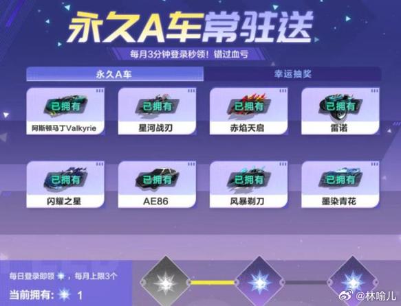 QQ飞车个人生涯在哪图标