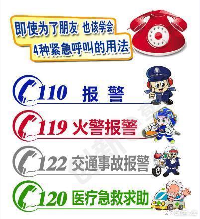 用iphone拨112