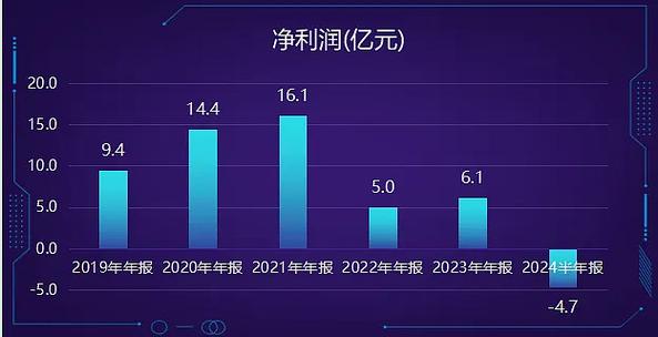 删除手机自带的应用程序