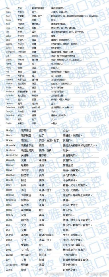 好听的英文缩写战队名两字图标