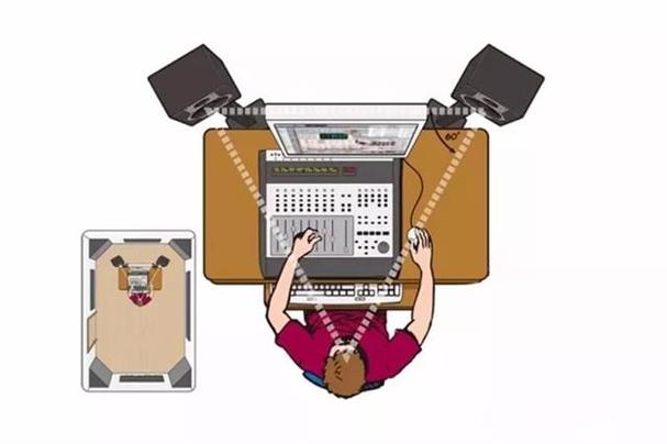 双声道就是立体声吗图标