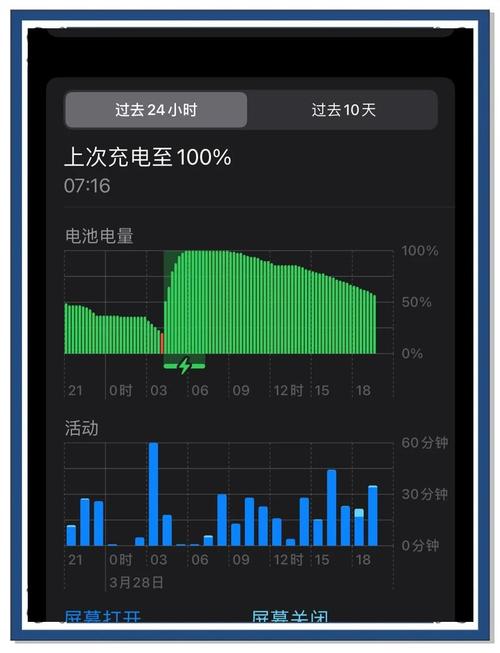 刚升级完系统耗电很快