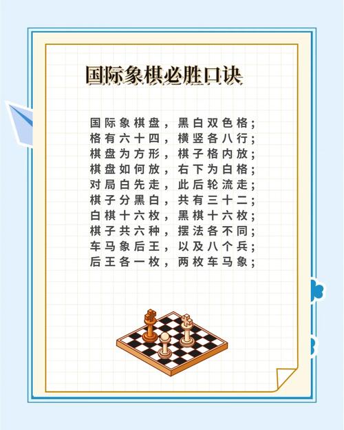 国际象棋的必胜方法图标