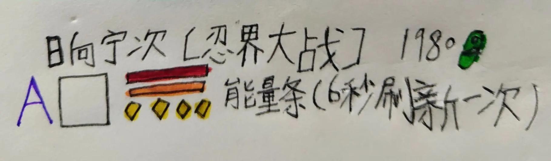 火影忍者火柴人怎么画缩略图