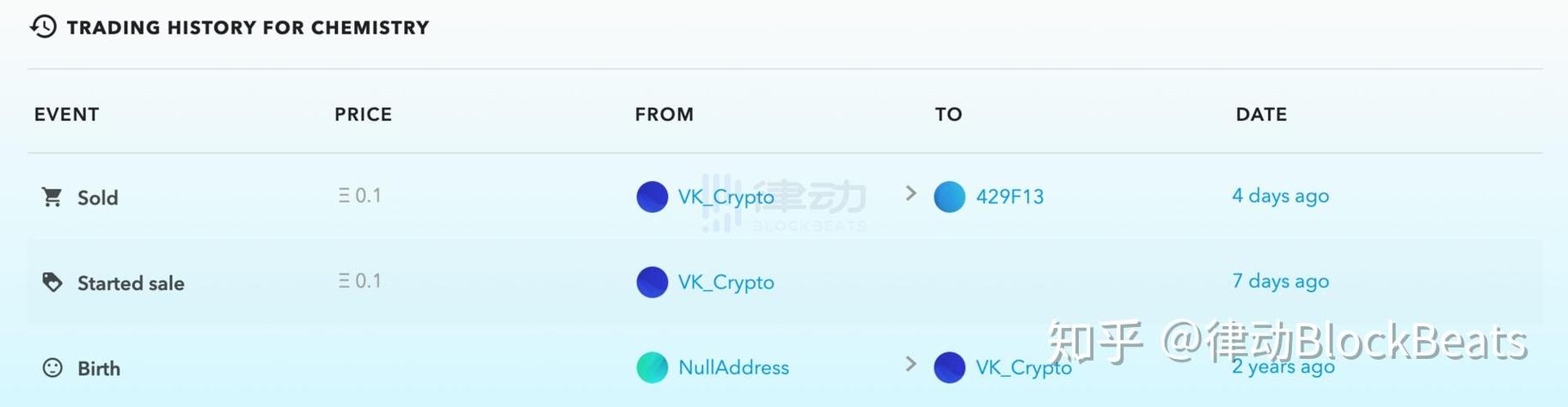 opensea手机教程