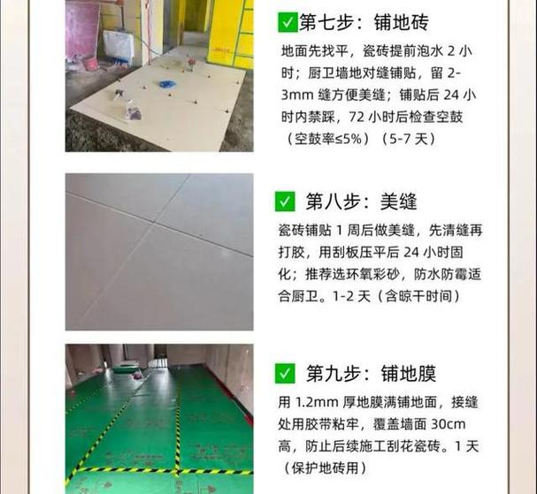 装修的18个步骤图标
